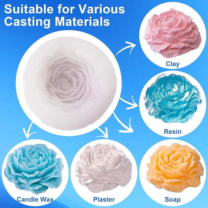 CHANGTIKEJI Silicone Mold Making Kit, 210 OZ Super Elastic Liquid Silicone - Image 6