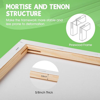 ESRICH Stretched Canvas for Painting 16x20 Inch, Primed Acid-Free Cotton Blank - Image 3