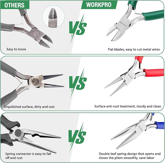 WORKPRO Jewelry Pliers Set, 3 Pack Jewelry Making Tool Kit- Needle Nose - Image 5