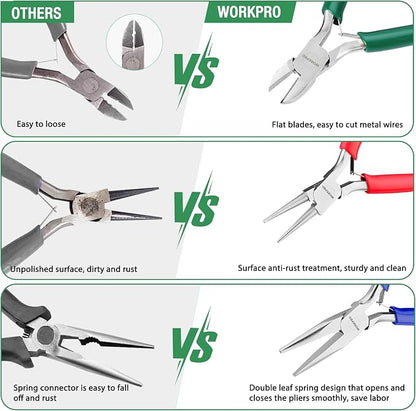 WORKPRO Jewelry Pliers Set, 3 Pack Jewelry Making Tool Kit- Needle Nose - Image 5