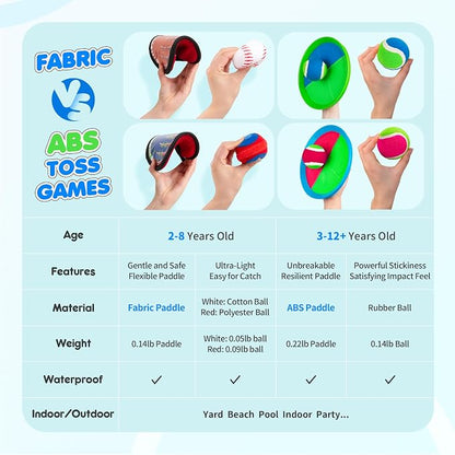 Playzap Toss and Catch Ball Set - Image 2