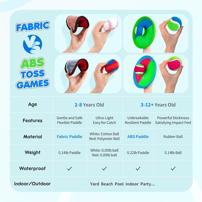 PlayZap Toss and Catch Ball Set Upgraded - Image 2