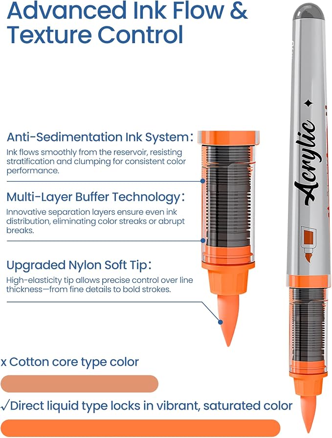 Acrylic Paint Markers Anime Color, 12 Colors Fabric Marker, Auto-Ink Paint Pens - Image 4