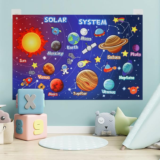 OKOOKO Solar System Felt Story Board Set 41PCS 43x29inch Outer Space Universe - Image 5