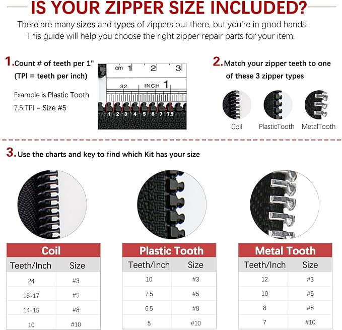 Zipper Repair Kit - Image 4