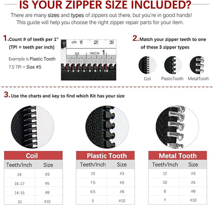 Zipper Repair Kit - Image 4