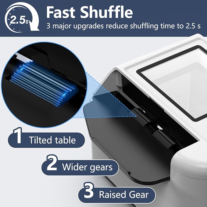 ShinePick Automatic Card Shuffler, Electric Shuffling Machine - Image 3