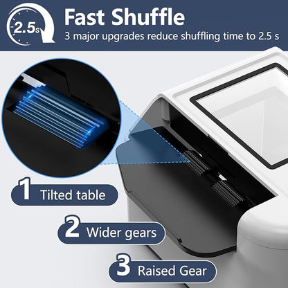 ShinePick Automatic Card Shuffler, Electric Shuffling Machine - Image 3