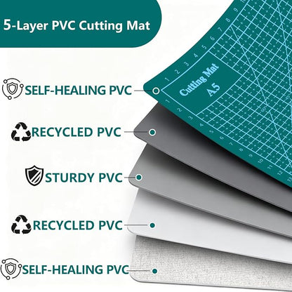 Cutting Mat 9"x12" Self Healing Cutting Mat Size Double Sided 5-Ply Rotary - Image 3