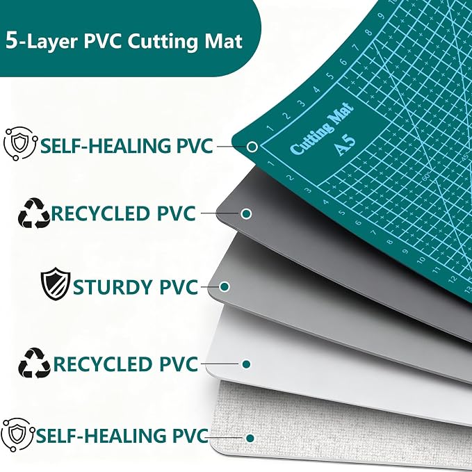 Cutting Mat 8in6in Self Healing Cutting Mat Size Double Sided 5-Ply Rotary - Image 3
