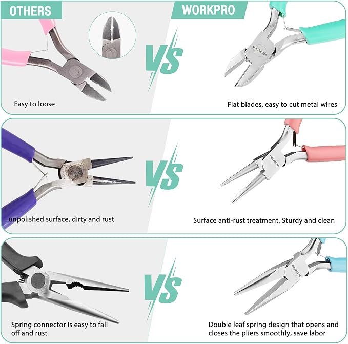 WORKPRO Jewelry Pliers Set, 3 Pack Jewelry Making Tool Kit Includes Mini Needle - Image 5