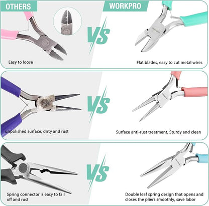 WORKPRO Jewelry Pliers Set, 3 Pack Jewelry Making Tool Kit Includes Mini Needle - Image 5