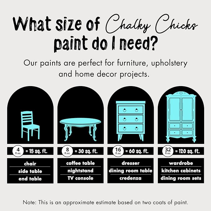 Chalky Chicks All-in-One Chalk Paint - Image 4