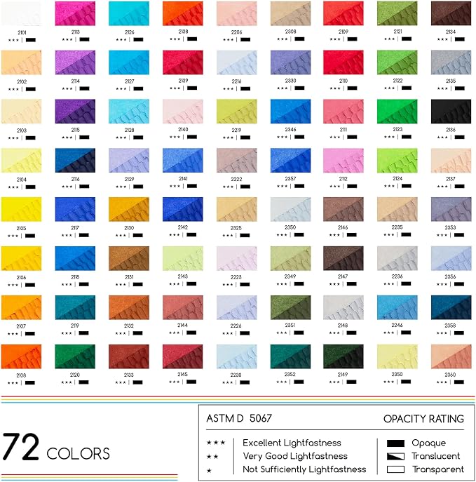 MEEDEN Soft Oil Pastels Set: 72 Vibrant Colors Oil Pastels - Image 2
