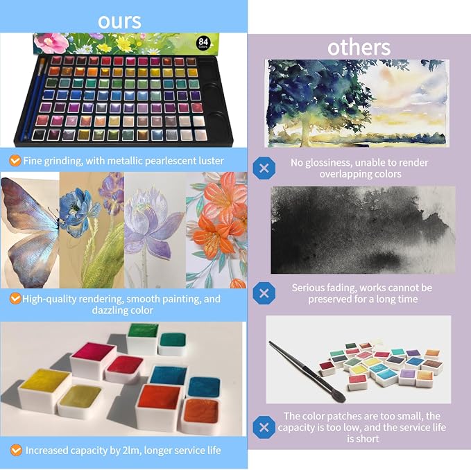 2ml Large Capacity Metallic Watercolor Paint Set, 36/60/84 Color - Image 3
