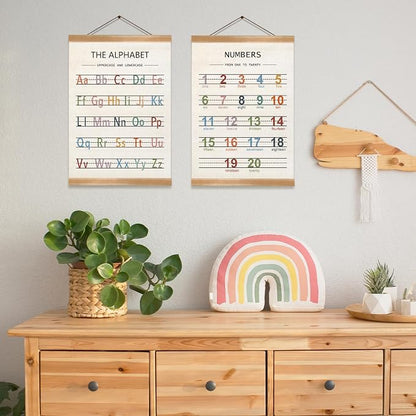 ZTGDA Alphabet Numbers Poster Set of 2, Children's room Wall Art, ABC Banner - Image 5