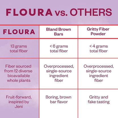 Floura Brambleberry Lavender Fruit-Forward Fiber Bars– High Fiber, Gluten & - Image 5