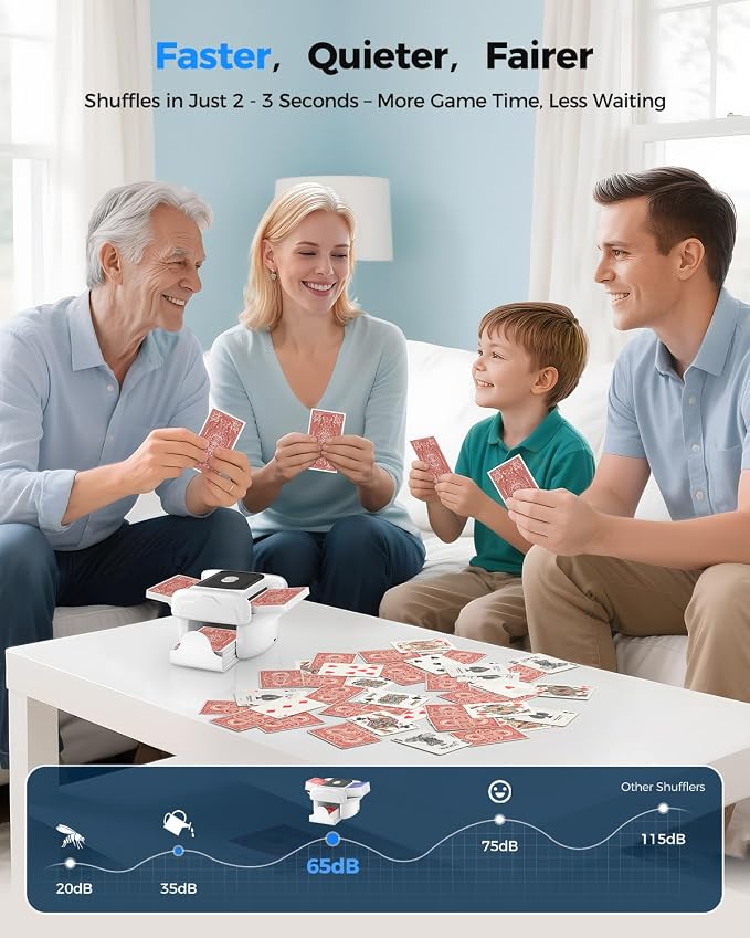 Automatic Card Shuffler for 1-2 Decks, One-Click Shuffling and Manual Mode - Image 6
