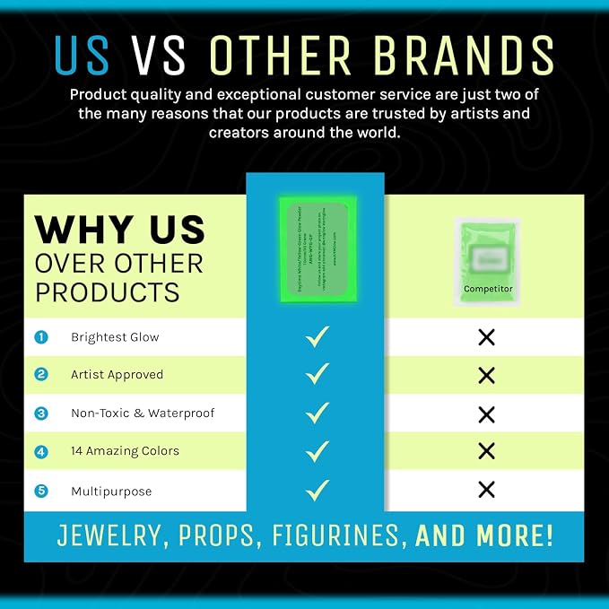 Glow in The Dark Pigment Powder - Image 7