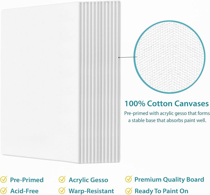 KEFF 12-Pack Bulk Canvas Boards - Image 3