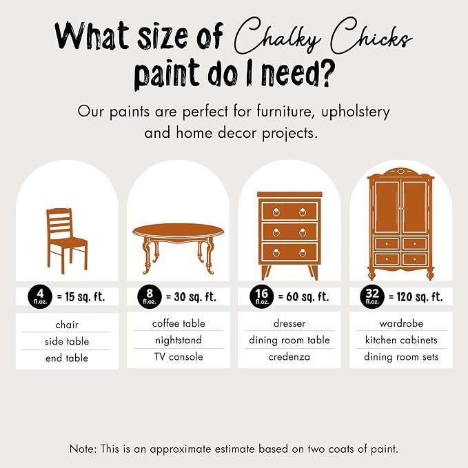 Chalky Chicks All-in-One Chalk Paint - Image 3