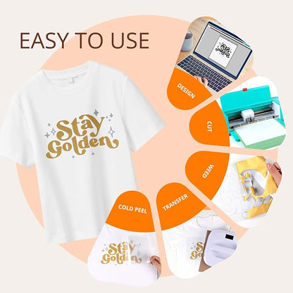 JANDJPACKAGING Heat Transfer Vinyl - Image 4