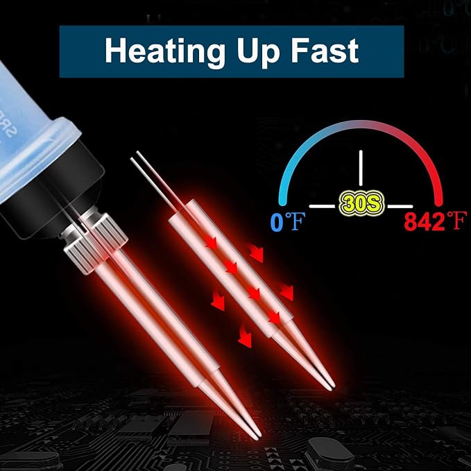 Electronics Soldering Iron Kit - 80W Digital LCD Solder Gun - Image 2