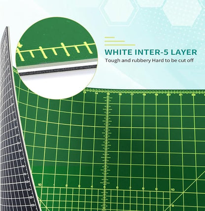 Thickness-Upgraded 18" x 24" Self Healing Sewing Mat, WerkWise Rotary Cutting - Image 5