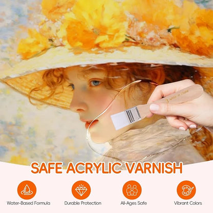 3Pcs Gloss Varnish for Acrylic Painting, 180ml Acrylic Varnish Clear Coat - Image 7