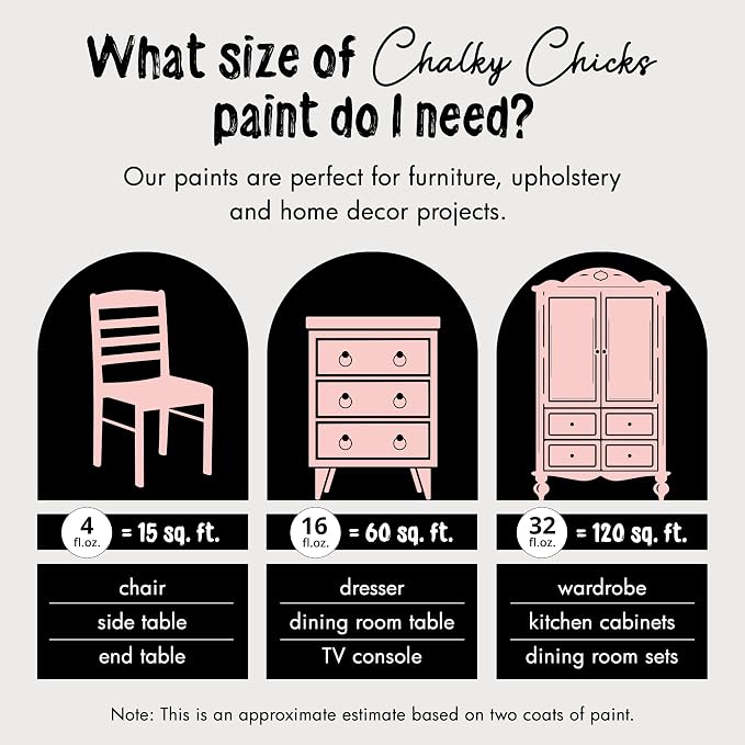 Chalky Chicks All-in-One Chalk Paint - Image 4