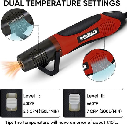 ROMECH 350W Heat Gun with 2 Nozzles, Dual Temp Heat Gun 400°F-660°F, Fast Heat - Image 2