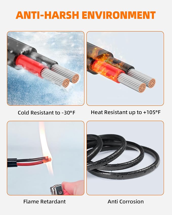 16 Gauge Wire, 16 AWG 2 Conductor Electrical Wire, Flexible/Oxygen-Free Tinned - Image 6