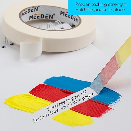 MEEDEN 5 Packs White Artist Tape, 0.2" 0.5" 0.75" 1.0" 1.4" x 60 Yard, - Image 3