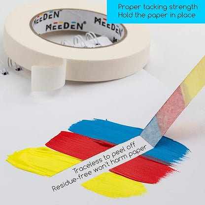 MEEDEN 5 Packs White Artist Tape, 0.2" 0.5" 0.75" 1.0" 1.4" x 60 Yard, - Image 3
