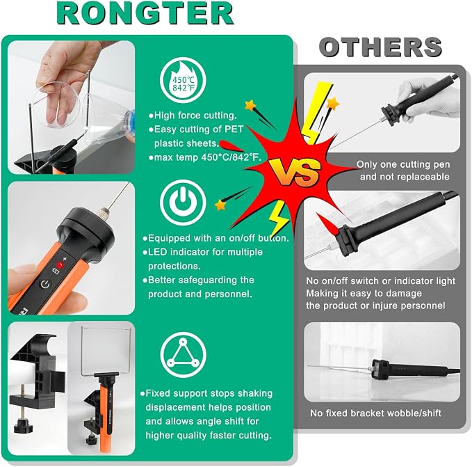 4 in 1 Hot Wire Electric Foam Cutter kit, Styrofoam Cutting Tool 15W/ 6V - Image 5