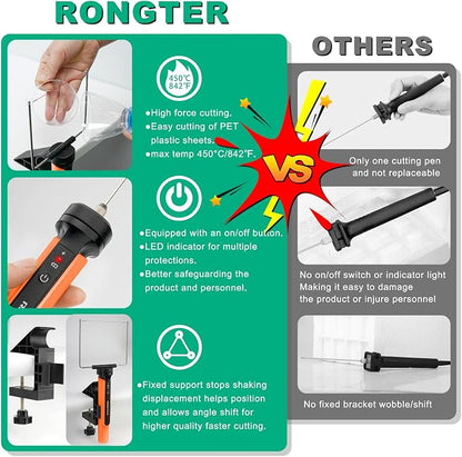 4 in 1 Hot Wire Electric Foam Cutter kit, Styrofoam Cutting Tool 15W/ 6V - Image 5