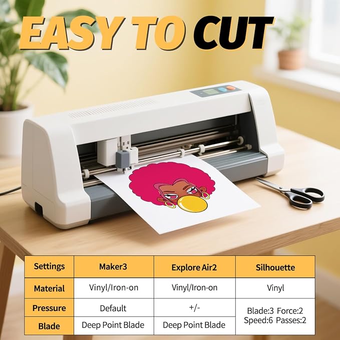Lovein Pinkie Iron on Heat Transfer Paper - Image 5