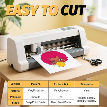 Lovein Pinkie Iron on Heat Transfer Paper - Image 5