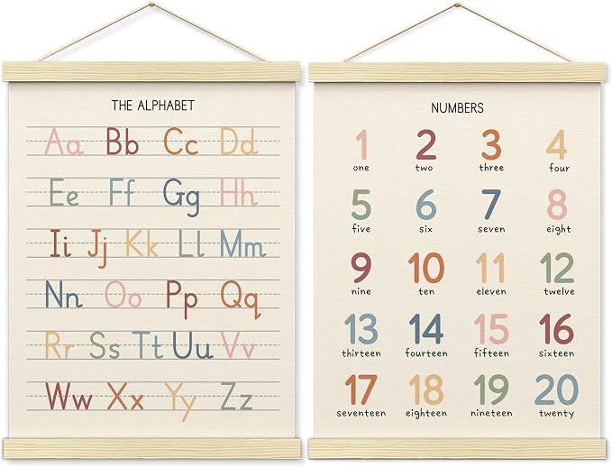 BONETAT Numbers alphabet poster by BONETAT