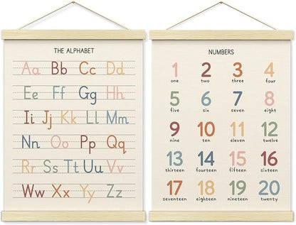 BONETAT Numbers alphabet poster by BONETAT