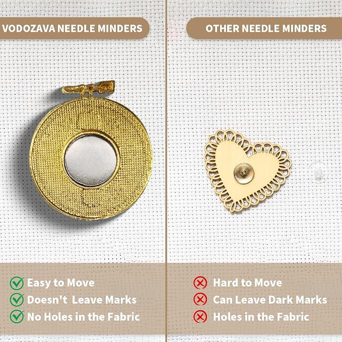 Needle Minder Magnet, Magnetic Needle Minder, Needle Minders Magnetic Cross - Image 5