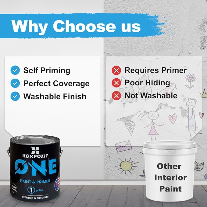 Kompozit ONE Ultra Cover Interior/Exterior White 100% Acrylic Paint & Primer - Image 8