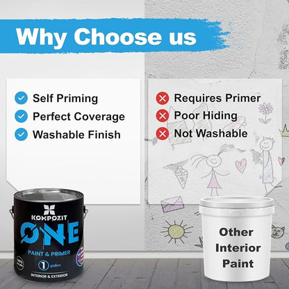 Kompozit ONE Ultra Cover Interior/Exterior White 100% Acrylic Paint & Primer - Image 8