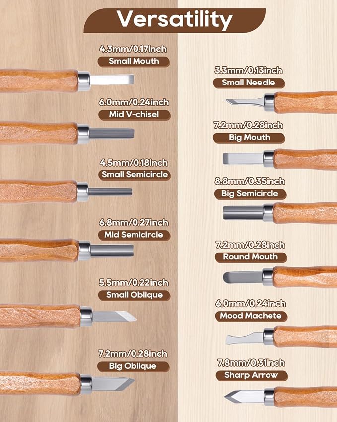 UCEC 12 Pack Linocut Wood Carving Tools Set Linoleum Hand Wood Carving Kit - Image 2