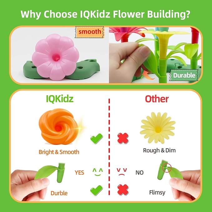 3-6 Years Old Toddler Toys - Image 8