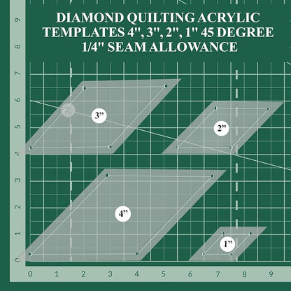 Quilting Acrylic Template Set | Precision Tools - Image 3