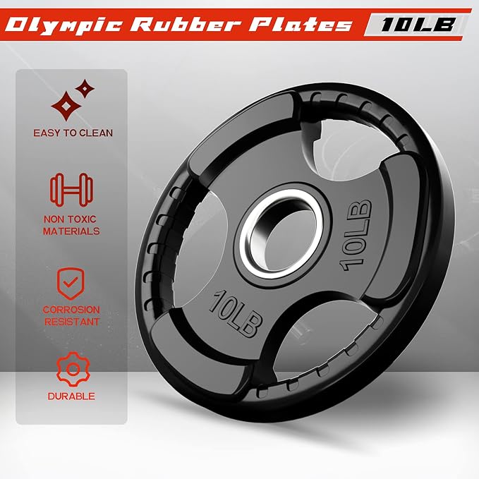 RitFit Olympic Rubber Grip Plates - Image 3