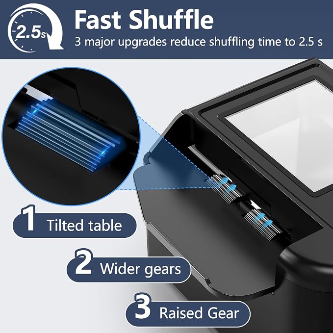 ShinePick Automatic Card Shuffler, Electric Shuffling Machine - Image 3