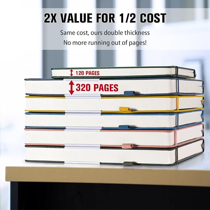 5 Pack Graph Paper Notebook, 312 Numbered Pages Graph Notebook Bulk, 100gsm No - Image 2