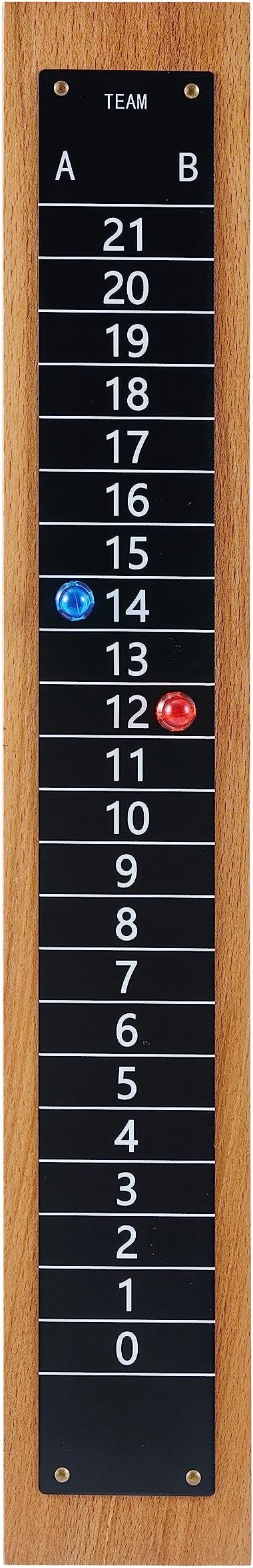 Steel Scoreboard Nailed on a Beech Board by New+valley+warbler